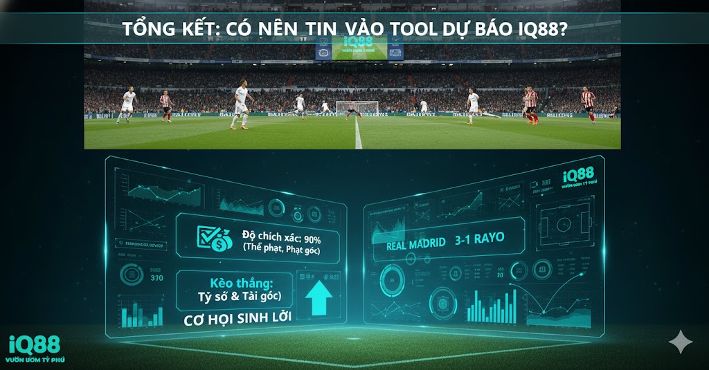 Có Nên Tin Vào Tool Dự Báo IQ88 - review dbkq Real Madrid đấu với Rayo